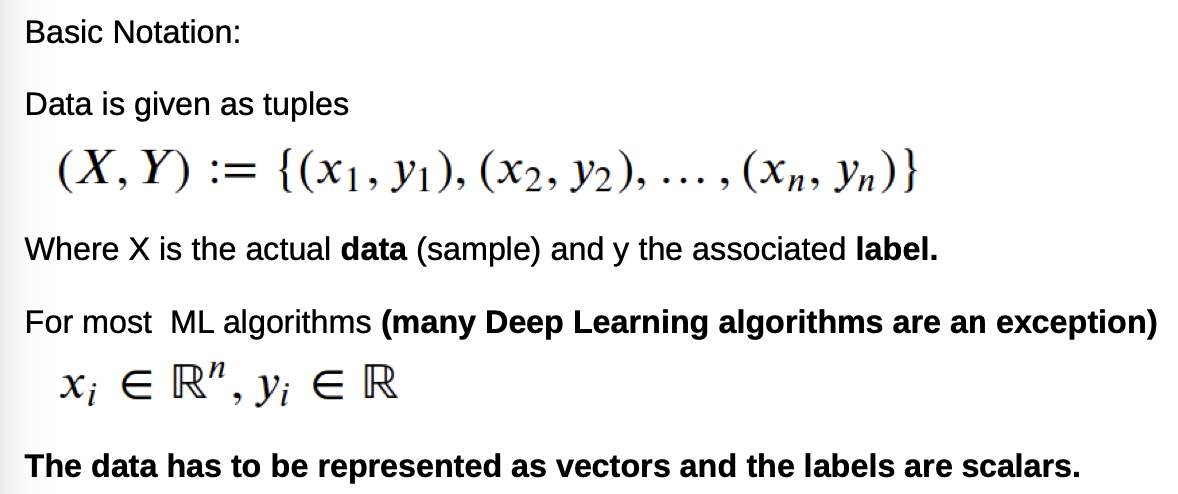 Supervised Learning