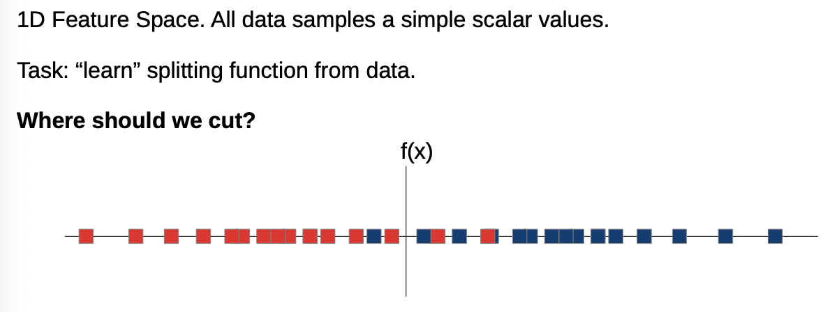 Simple Example